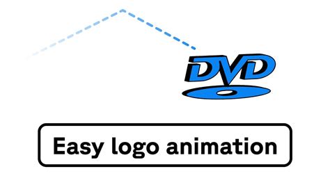 dvdscreener online|DVD Screensaver.